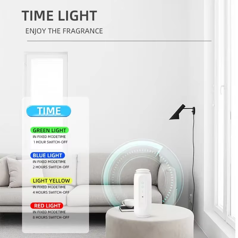 300m³ Wall Plug Aroma Diffuser - Home Fragrance Plug In のレビューと価格