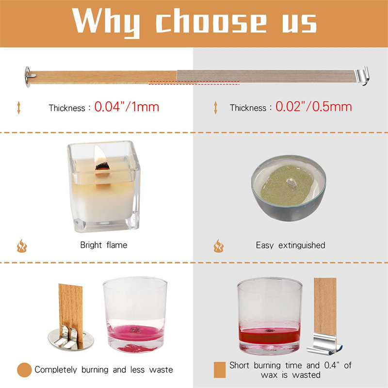 Wood Candle Wicks Base Clip fo - Wooden Wick Candle のレビューと価格