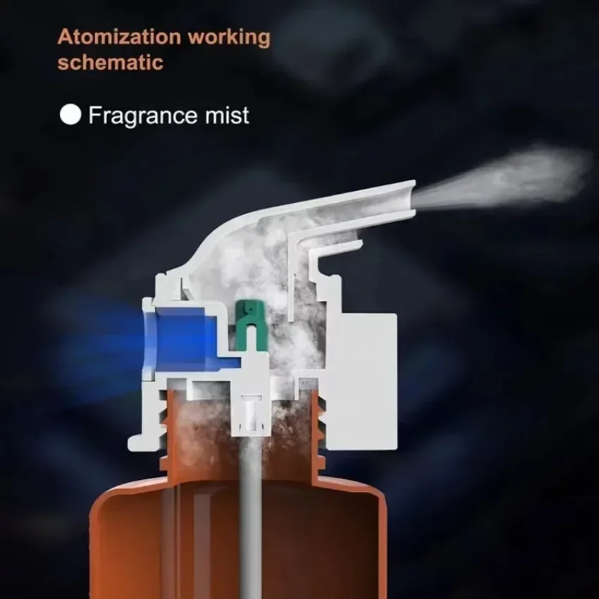 Wall Mounted Plug-in Essential - Home Fragrance Liquid のレビューと価格