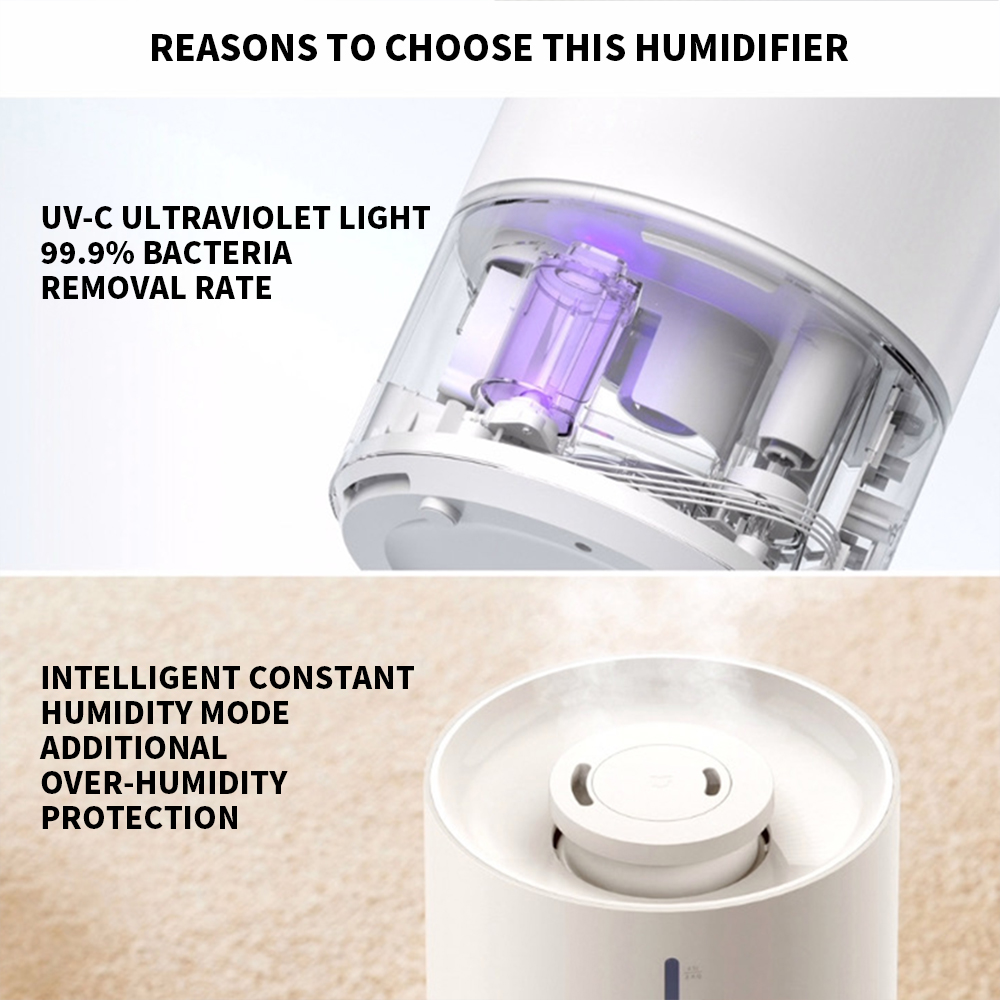 New MIJIA Smart Antibacterial  - Xiaomi Home Fragrance のレビューと価格