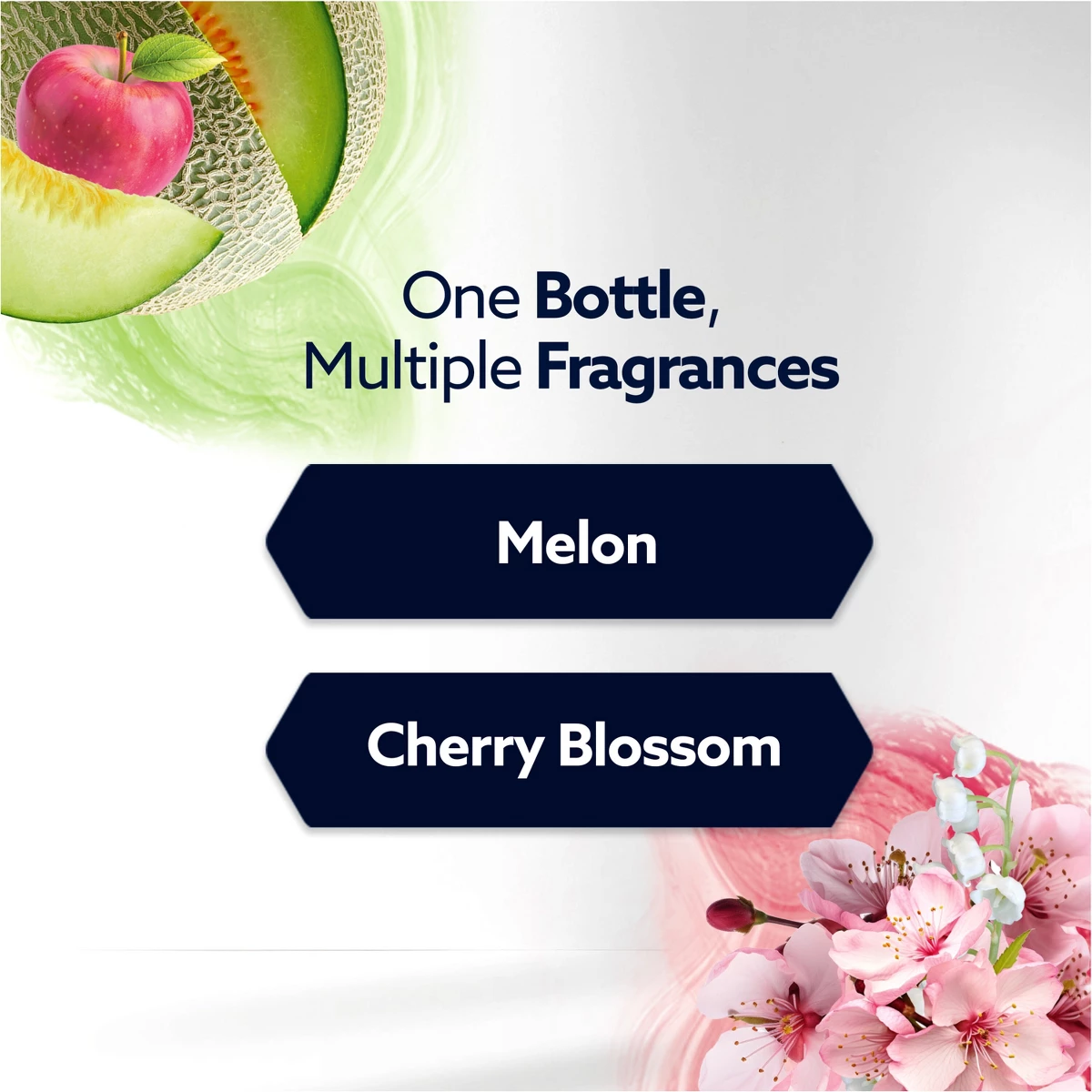 3pcs Glade PlugIns Room Freshe - Home Fragrance Plug In のレビューと価格