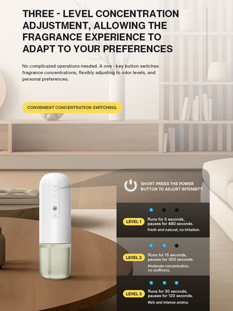 NAMSTE Plug in Wall Fragrance  - Home Fragrance Plug In のレビューと価格