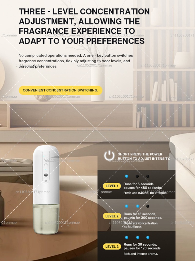 Plug In Wall Fragrance Diffuse - Home Fragrance Plug In のレビューと価格