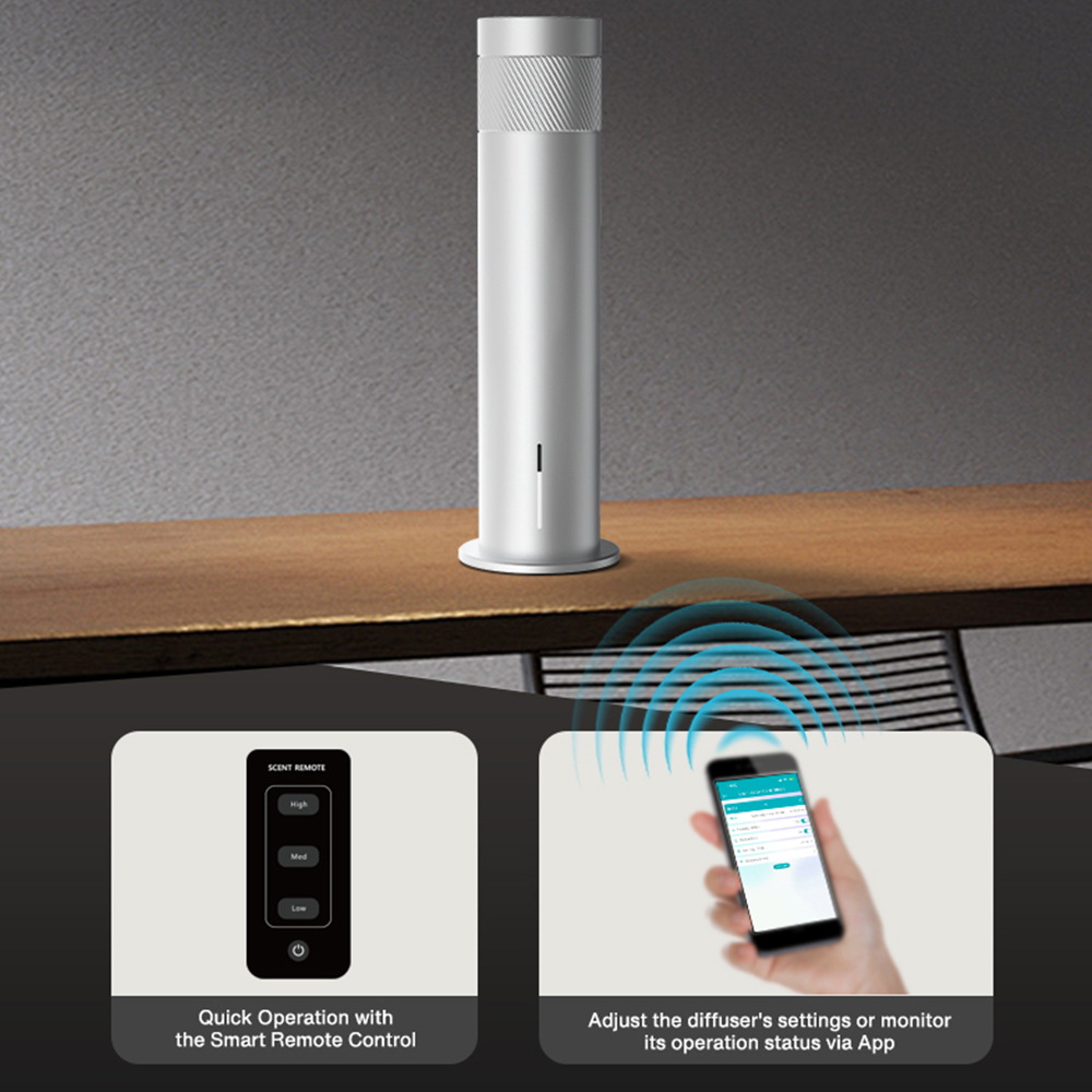 200m³ Smart Electric Essential - Home Fragrance Liquid のレビューと価格