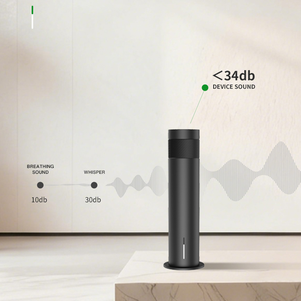 200m³ Smart Electric Essential - Home Fragrance Liquid のレビューと価格
