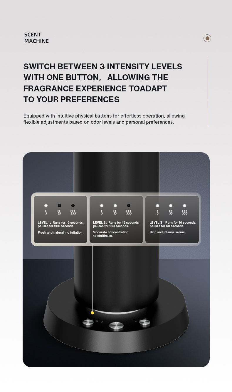 Home Fragrance Perfume Bluetoo - Home Fragrance Liquid のレビューと価格